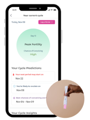 Cycle Tracking + Smart Insights